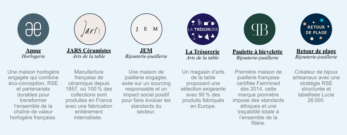 Finalistes-rse-2026-texte